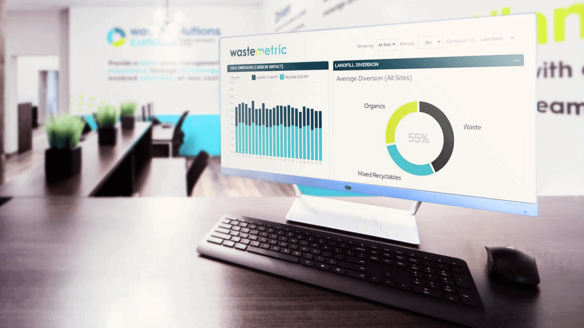 Empowering Sustainability: the digital revolution in ESG reporting and waste management