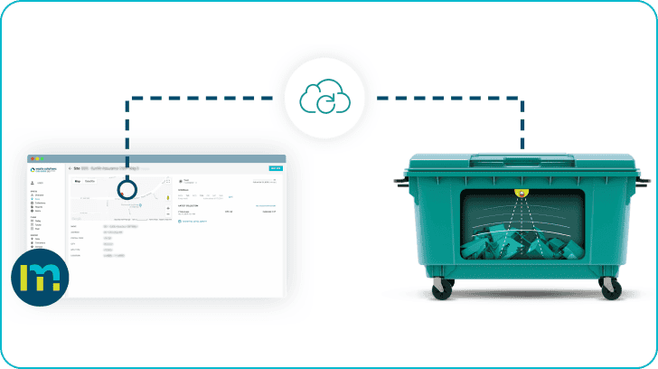 Waste metric software interface for waste management tracking.