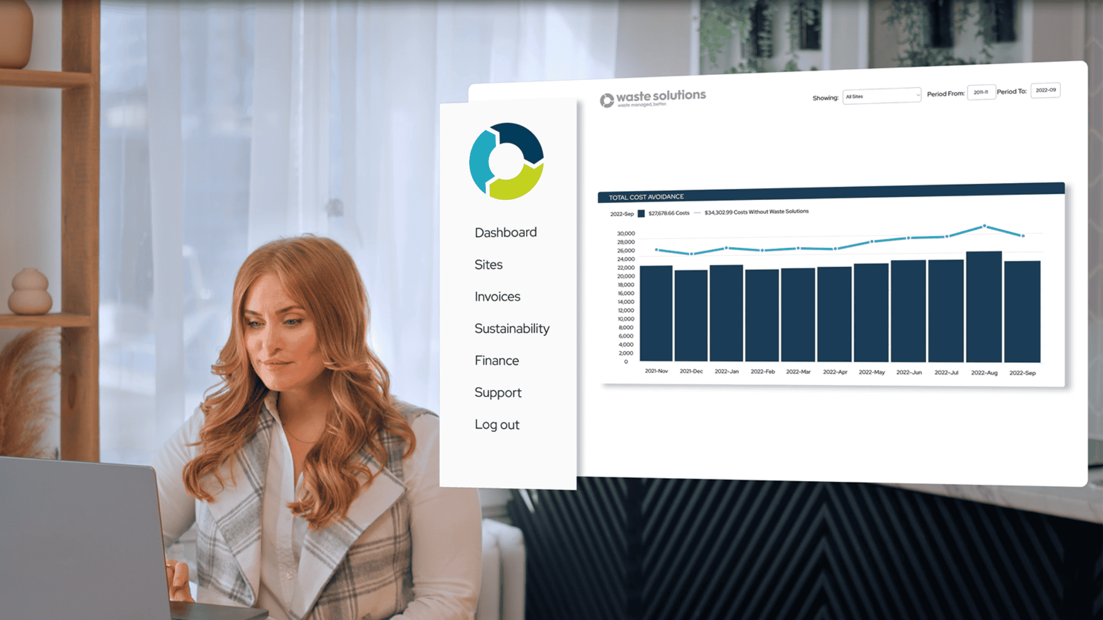 Waste Solutions software dashboard showing waste management metrics and analytics.